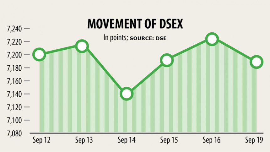 Stocks fall as mutual assets drain